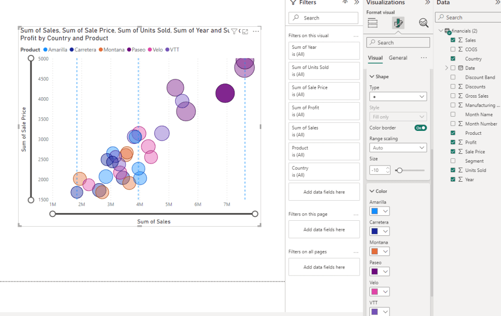 The Power of Custom Visuals in Power BI: A Guide to Unlocking Data ...