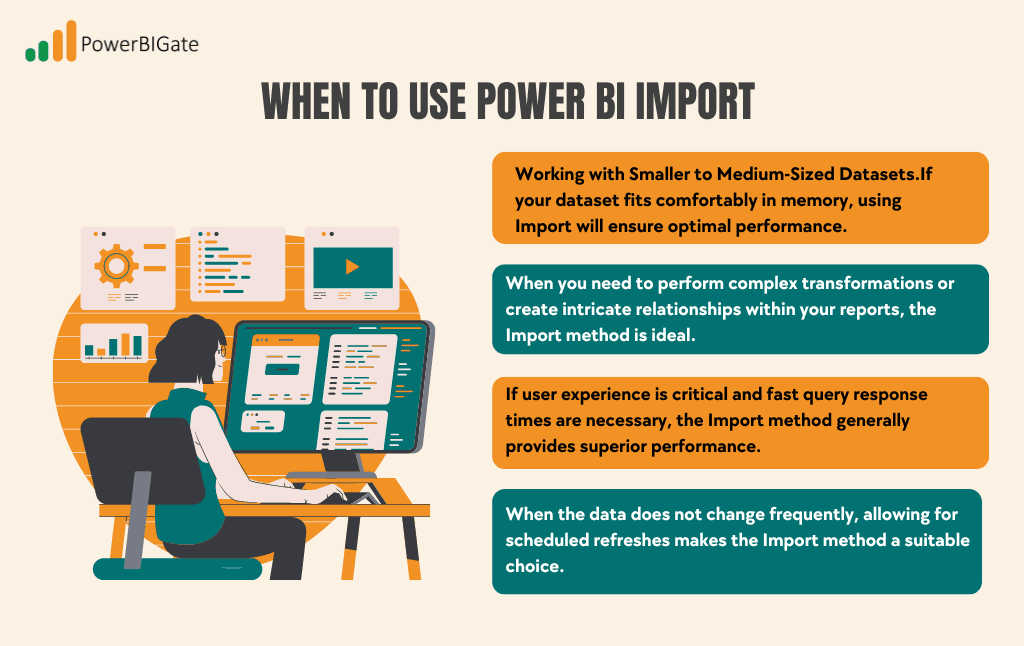 use of power bi