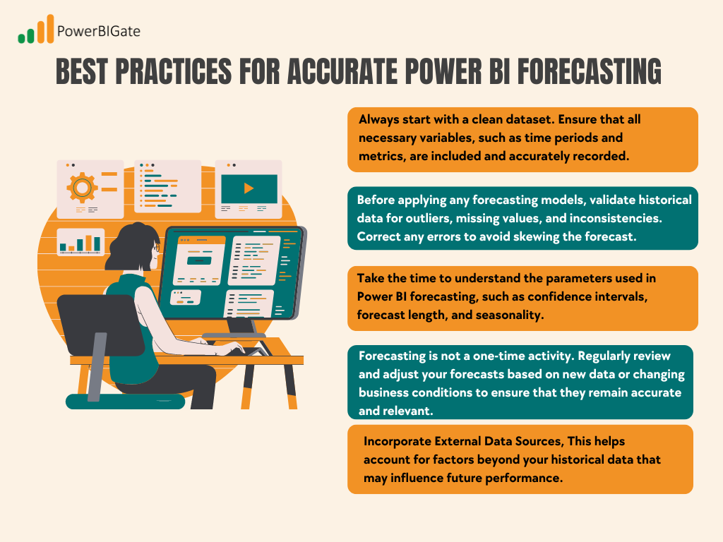 power bi practicies 