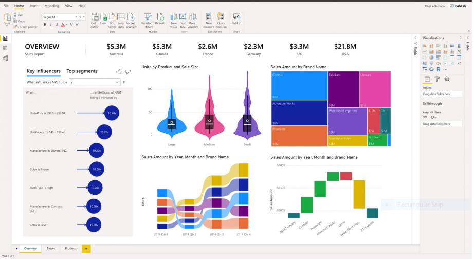 power bi integration