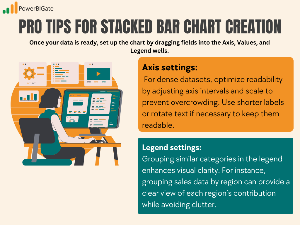 Pro Tips for Stacked Bar Chart Creation