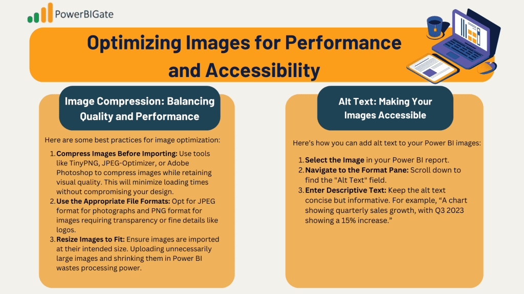 Optimizing Images for Performance and Accessibility