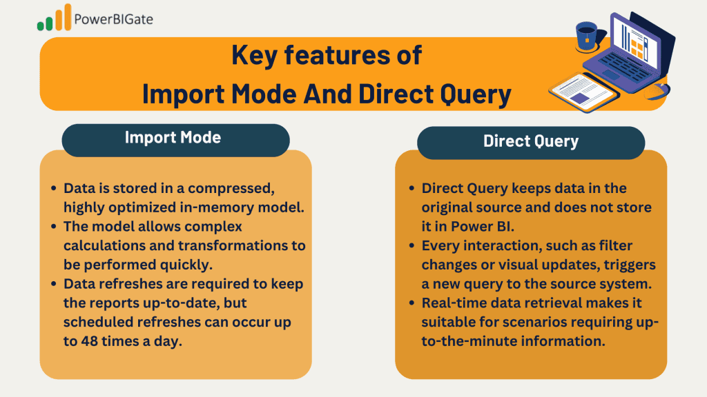 Key features of 
Import Mode And Direct Query 