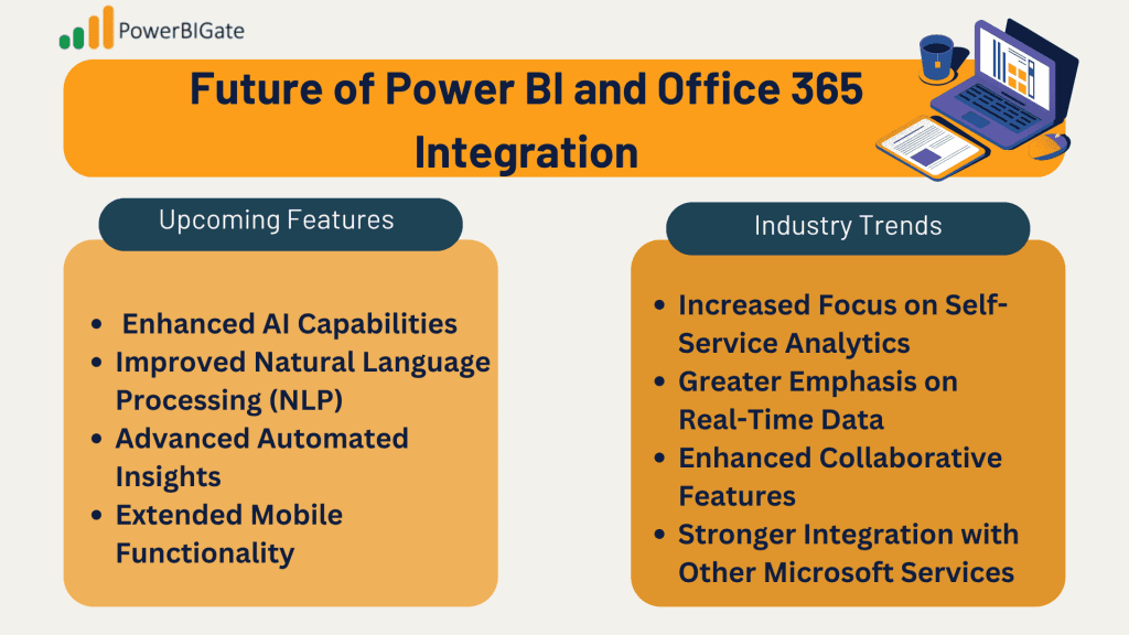 Future of Power BI and Office 365 Integration