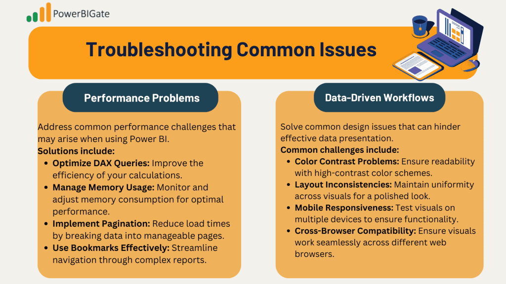 Troubleshooting Common Issues