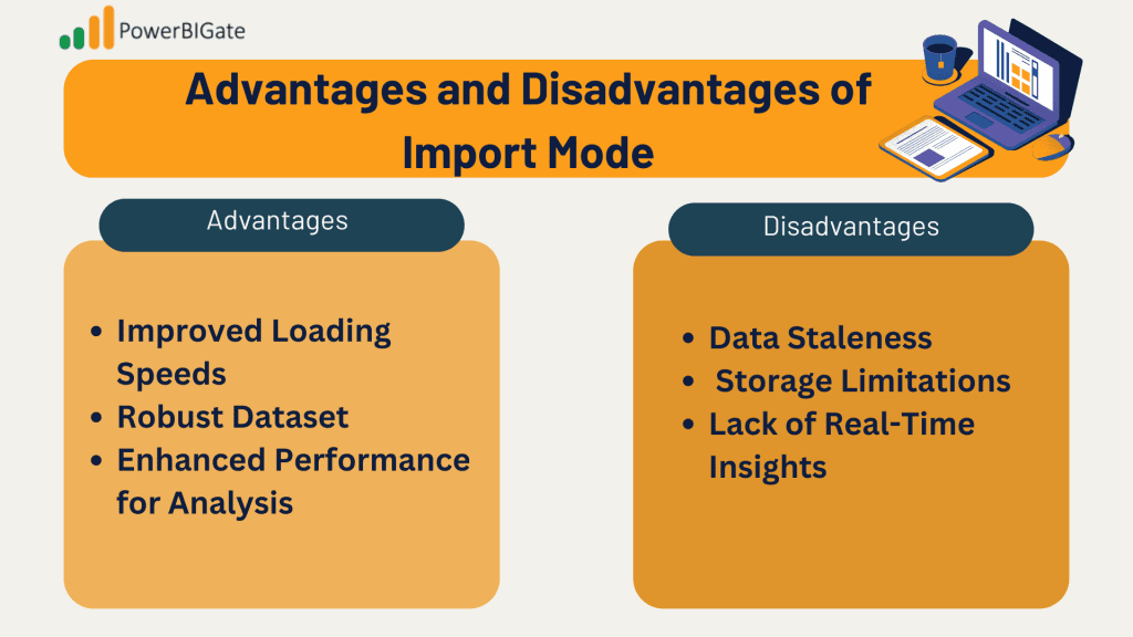 Advantages and Disadvantages of Import Mode