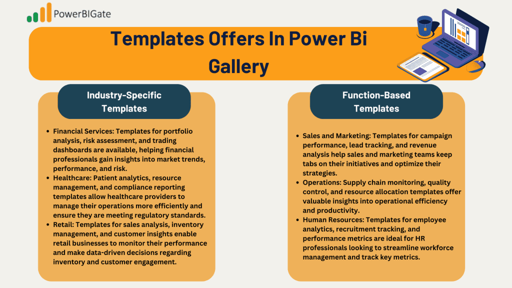 Templates Offers In Power Bi Gallery