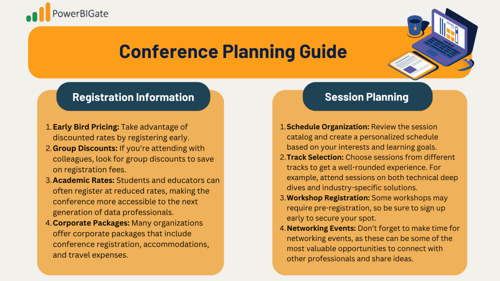 Conference Planning Guide