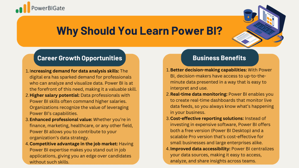 Power BI Conference 2024 Transforming Data Into Business Success