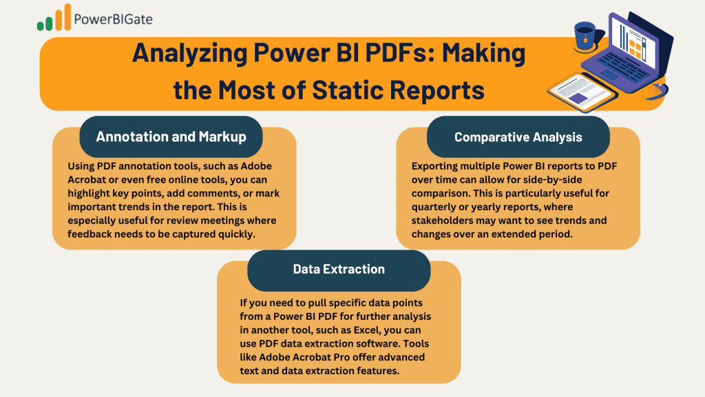 Analyzing Power BI PDFs: Making the Most of Static Reports