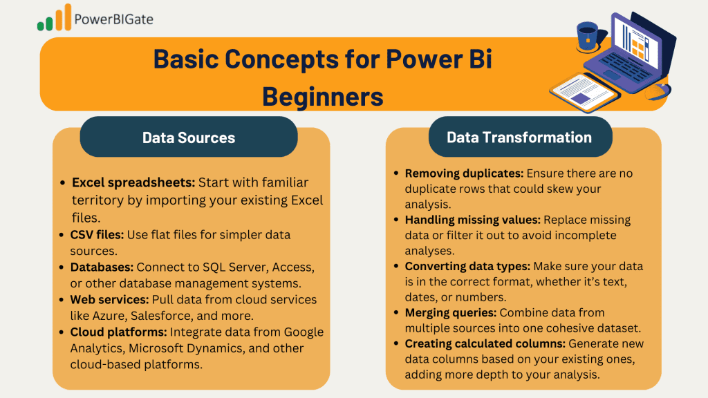 Basic Concepts for Power Bi Beginners