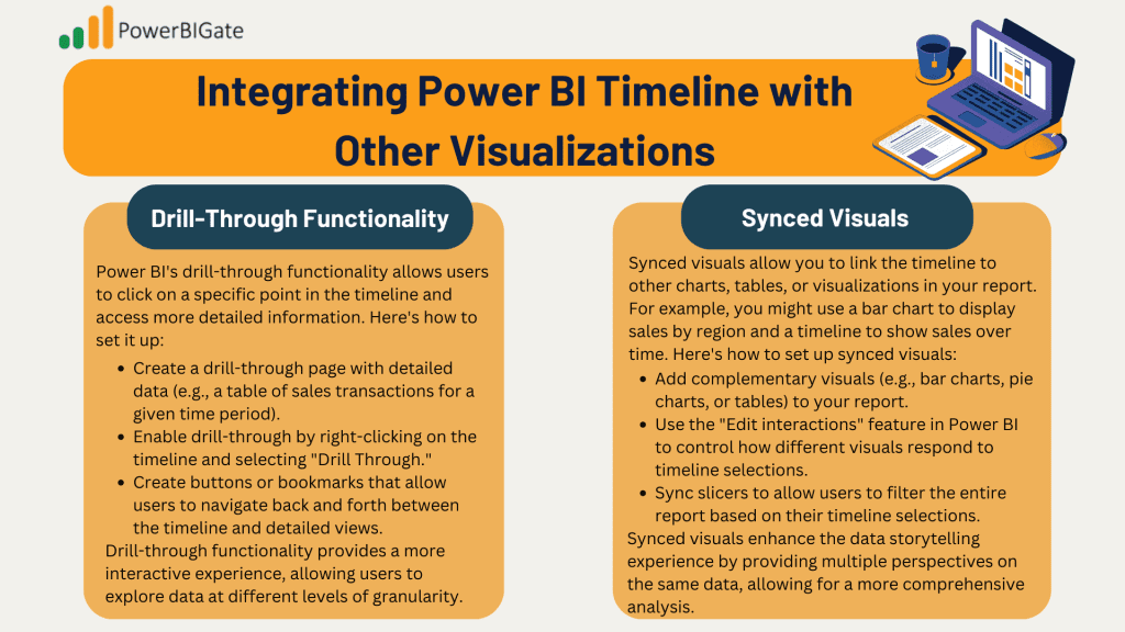 Integrating Power BI Timeline with Other Visualizations