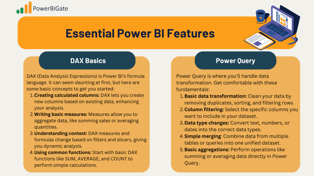 Power BI Conference 2024 Transforming Data Into Business Success