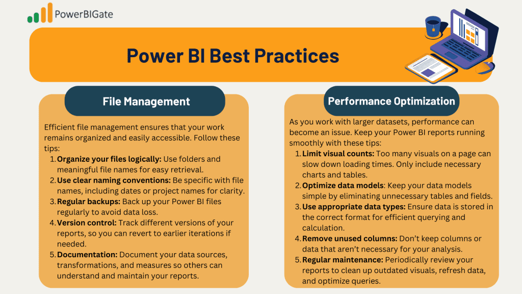 Power BI Best Practices