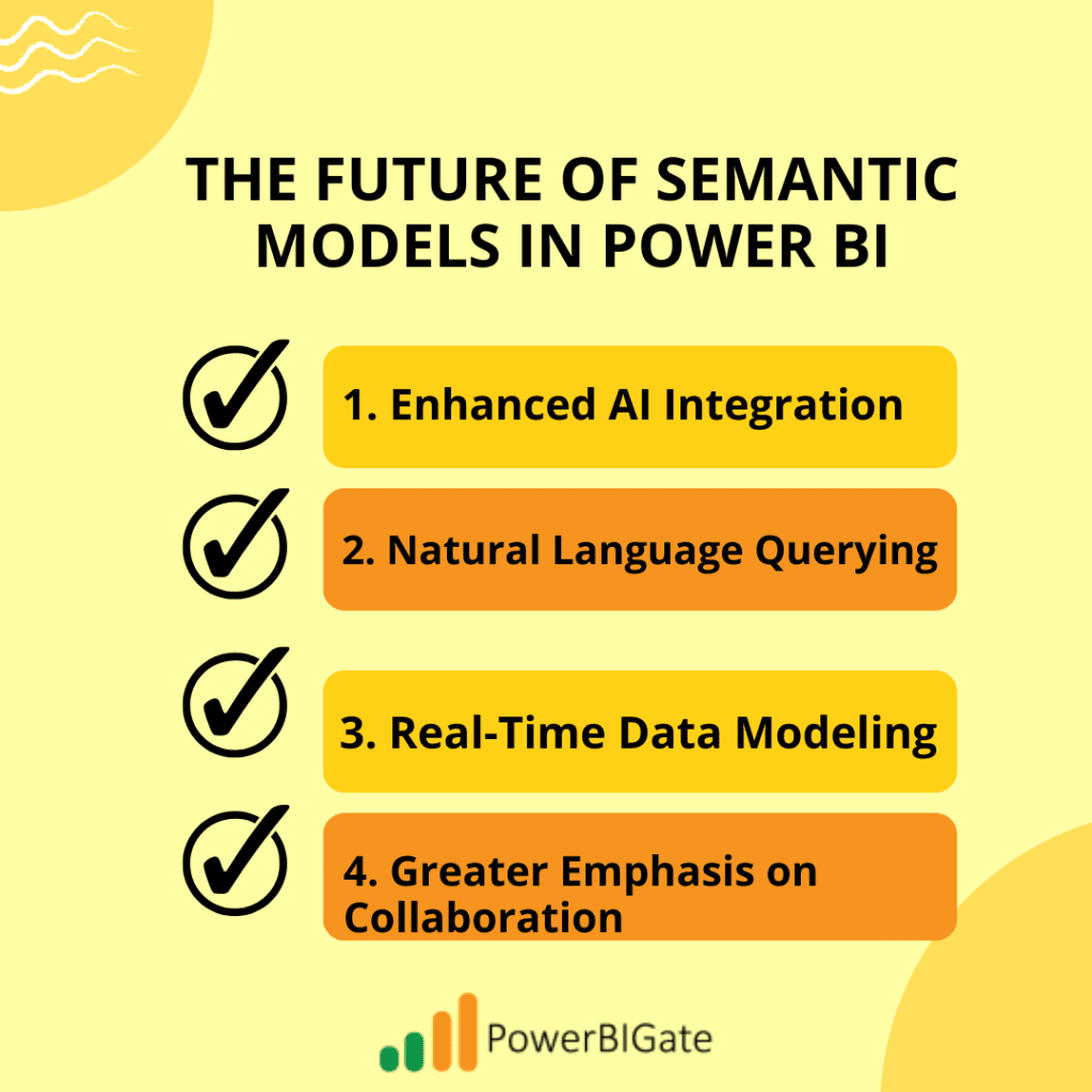 The Future of Semantic Models in Power BI