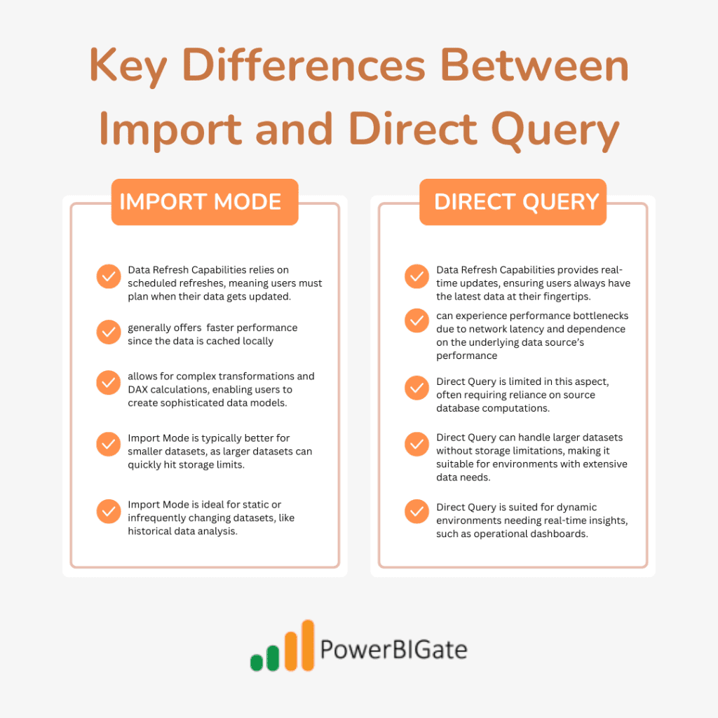 Key Differences Between Import and Direct Query