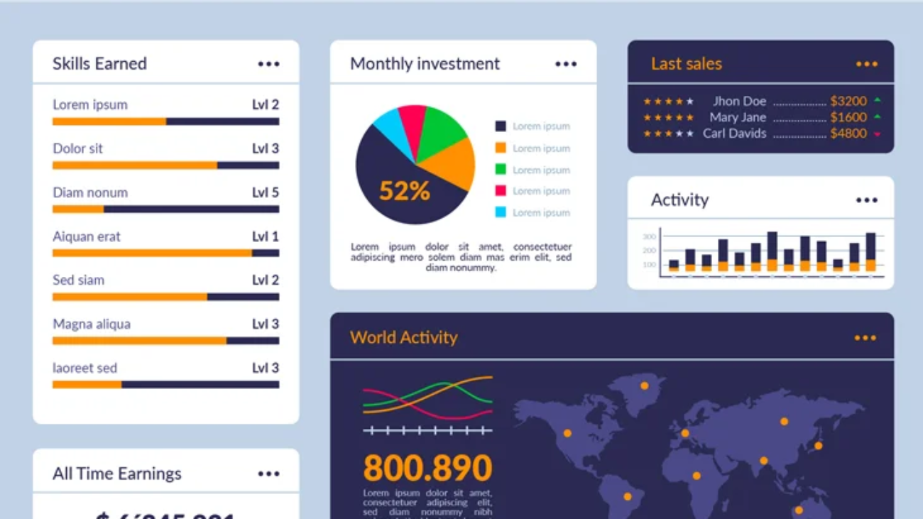 Cashflow-Dashboard